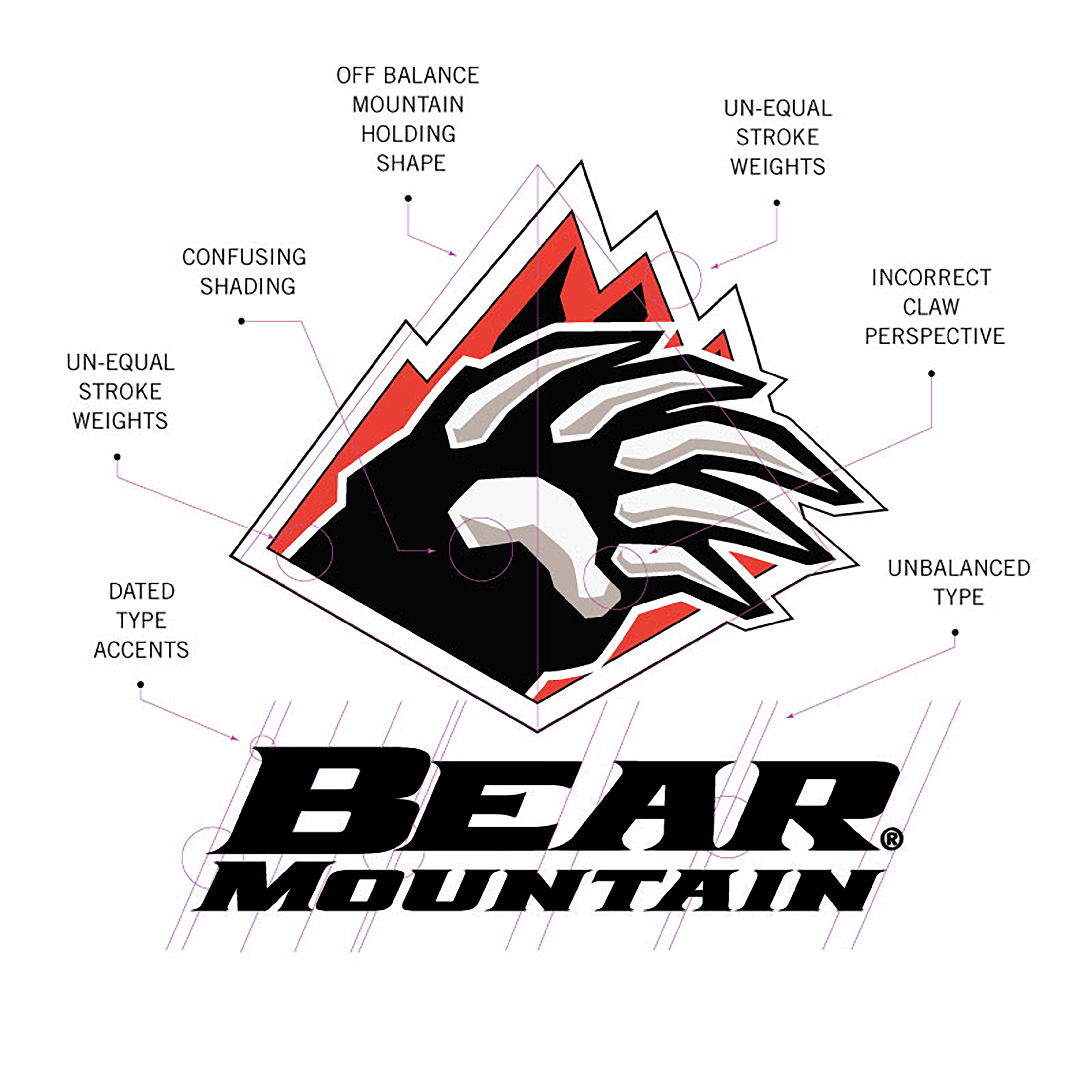 crepsgraphic_Bearmtn_old_redux