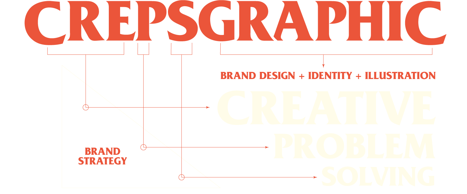 crepsgraphic_brand_breakdown2