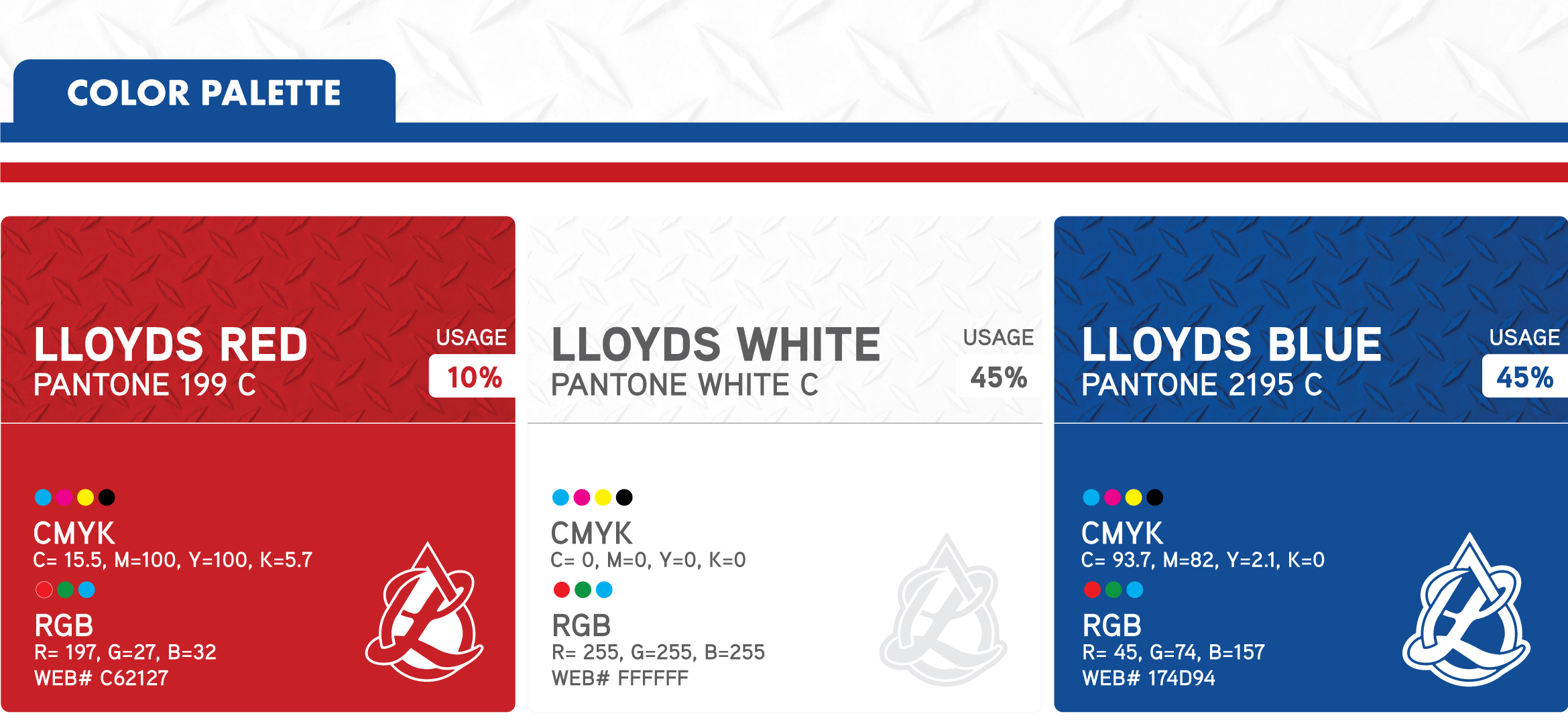 crepsgraphic_lloyds_ID_SYSTEM_3-1