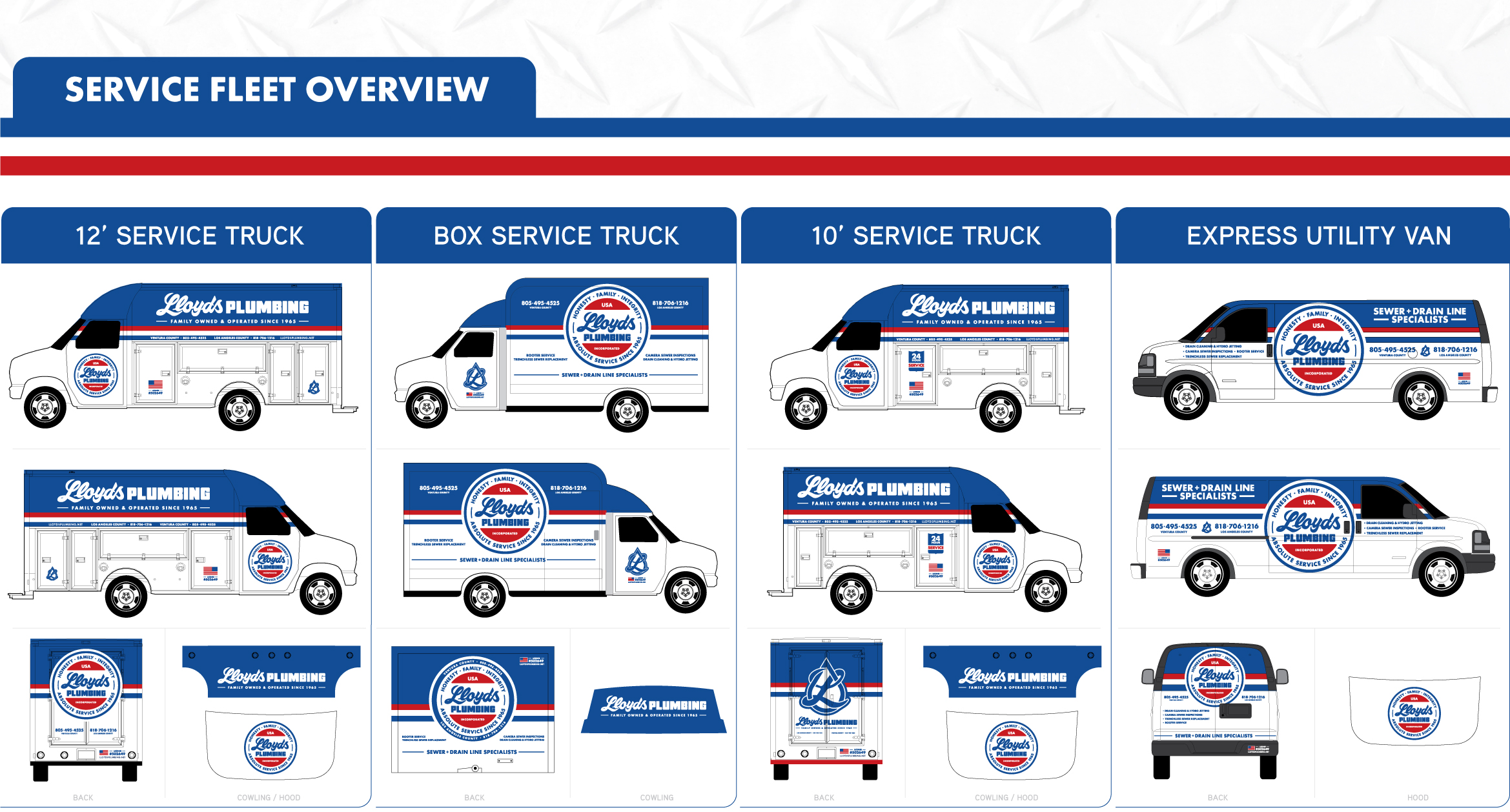 crepsgraphic_lloyds_ID_SYSTEM_4