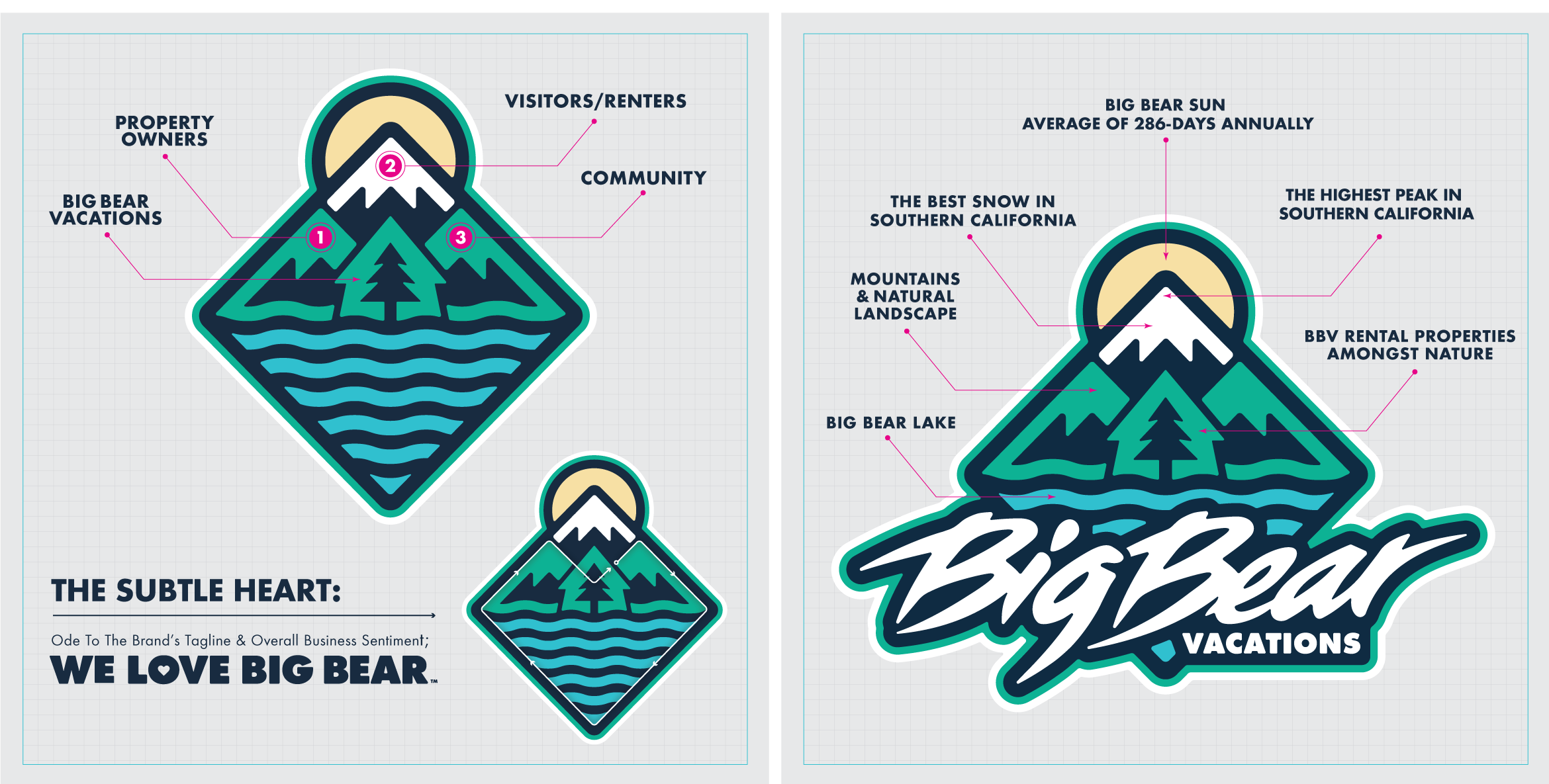 crepsgraphic_BBV_ID_4